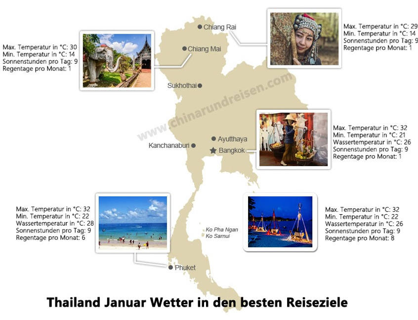  Thailand Wetter Januar fuer die besten Reiseziele