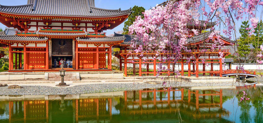 Beste Reisezeit Japan, Klima und Feste in Japan 2022
